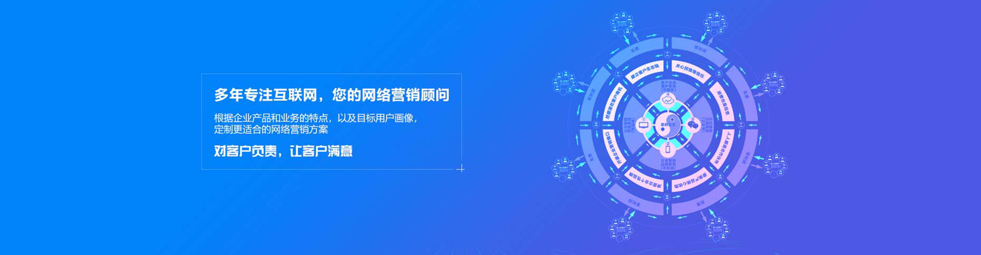 平房sem主管